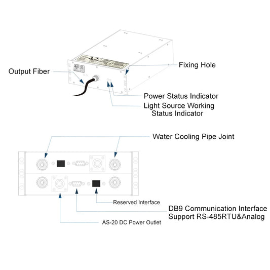 New XinLand High Power 100W 405 nm Fiber Coupled Laser High Stability UV-resistant Laser Diode