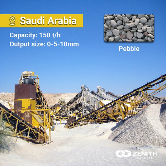 For Granite Stone Crusher Mobile Impact Crusher with AC Motor PLC Control Max.650t/h Capacity
