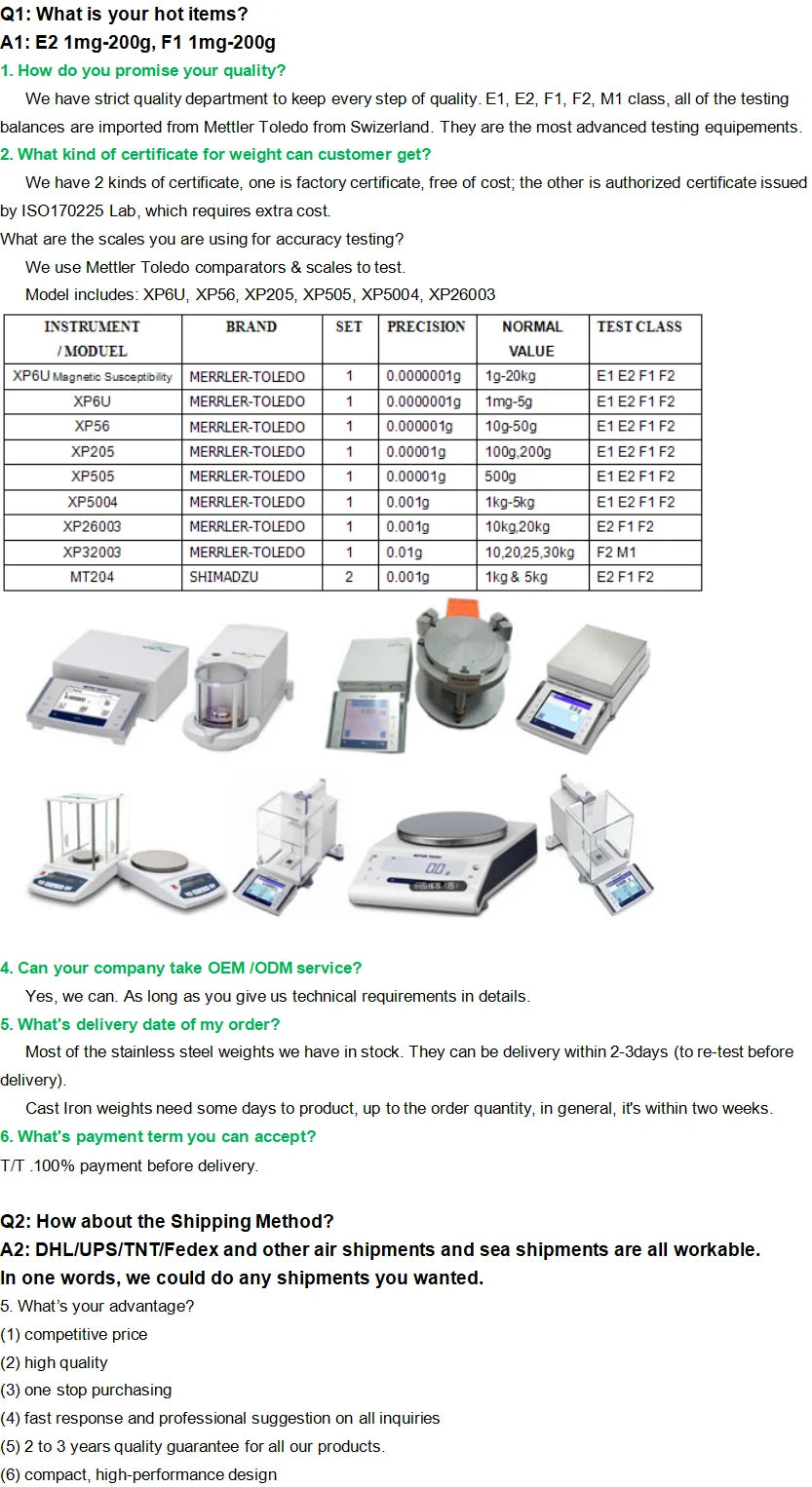 Veidt Weighing Adam CQT Series CQT251 250g 0.1g Portable Analytical Small Famous Precision Electronic Balance