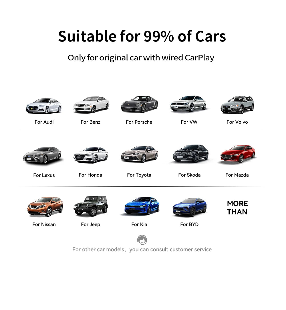 2026 NEW Wired to Wireless CarPlay and Android Auto 2 in 1 Mini Adapter 5GHz WiFi5 for 99% Original Wired CarPlay/Auto Cars