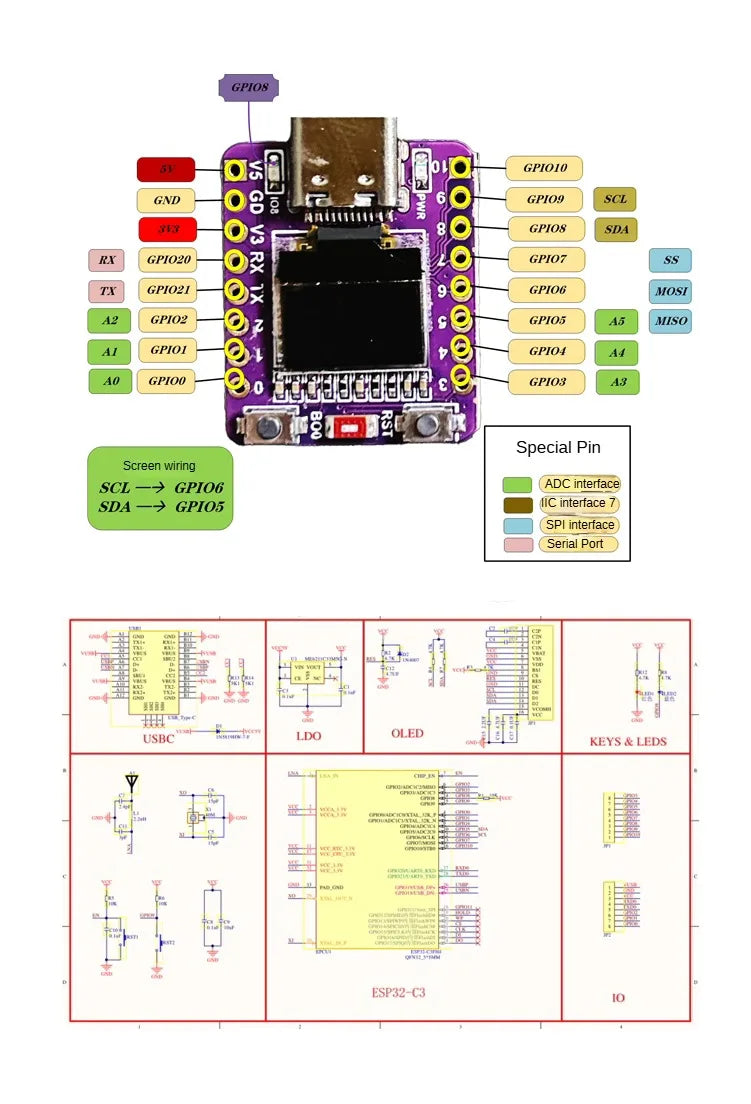0.42 inch OLED Dev Board for ESP32-C3, WiFi BT Wireless Module with Ceramic Antenna, SuperMini Development Board