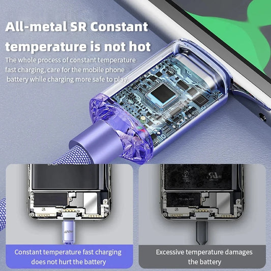 NNBILI NEW 120W USBA To Type C To USBC Cable For iPhone 15 16 17 series PD Fast Charging USB C Data Cord For Xiaomi OPPO Samsung