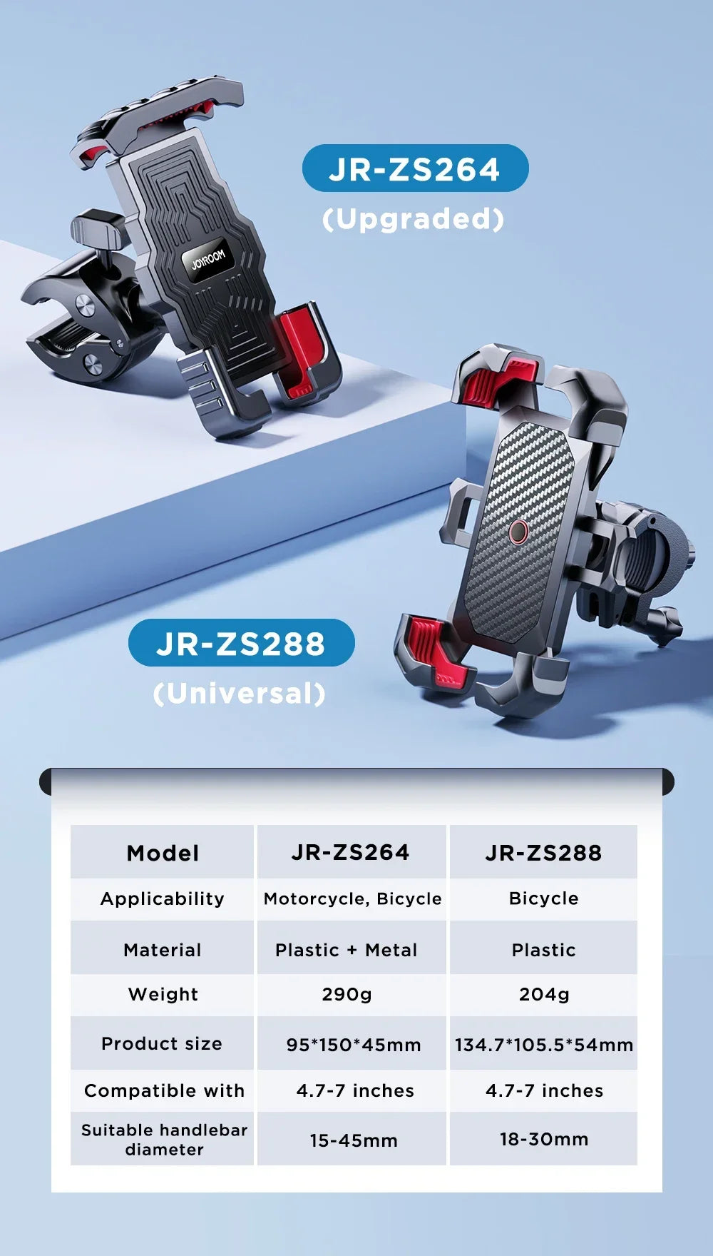 360°Rotation Motorcycle Phone Holder Universal Stand Bicycle Cell Phone Mount for 4.7-7 inch Smartphone Stand Shockproof Bracket - Shoppiline