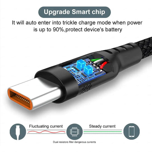 USB Type-C Extended 3M 5M 8-Meter Android Micro USB Fast Charging Cable For Huawei Xiaomi Vivo Oppo And Leeco Phone Data C