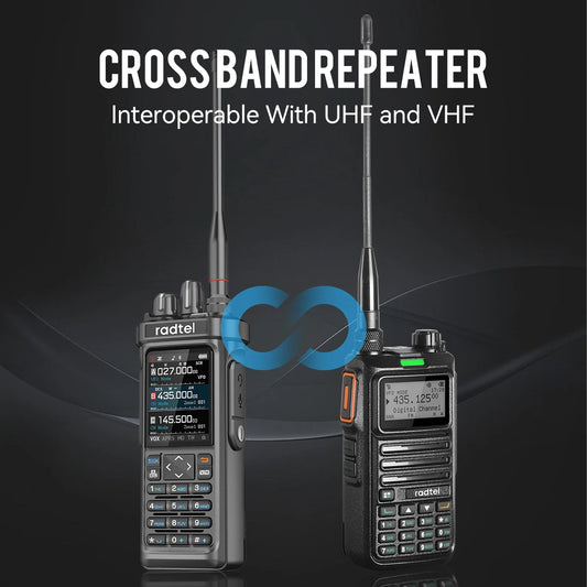 Radtel RT-950 PRO Walkie Talkie AM/FM/CB/LSB/USB/CW Receiver with GPS APRS 10W Bluetooth Phone Programming Ham Radio RT-950PRO - Shoppiline