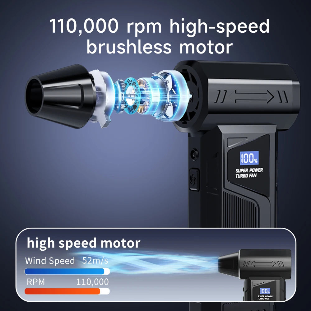 110,000 RPM 3-in-1 Blower: Dust Blower / Vacuum Cleaner / Fan + LED Light. 4-speed settings, ideal for computers