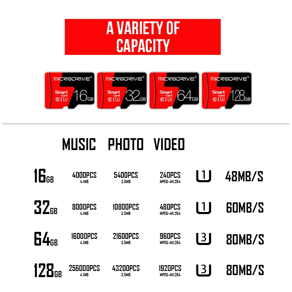 High speed Micro tf SD Card 4gb 8gb 32GB 64GB 16GB flash memory card Class 10 UHS-1 TF Carte Flash SD Card mini sd Card