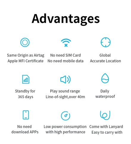 JSPTEC Airtag Bluetooth GPS Trackers IPX 5 Waterproof Sport Tracking Find My Elderly Kids Pets Available Mini Finders For IOS