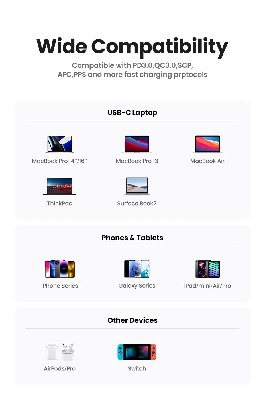 UGREEN 65W GaN Charger Quick Charge 4.0 3.0 USB C Charger for iPhone 17 16 15 Pro Max Laptop Macbook Air Tablet PD Fast Charger - Shoppiline