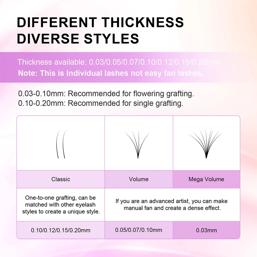 NAGARAKU 6 Cases False Eyelash Extension Supplies Synthetic Mink Individual Length 7-15 Mix 16-20 Mix 16 Lines High Quality Soft