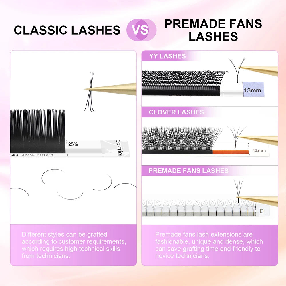 NAGARAKU 6 Cases False Eyelash Extension Supplies Synthetic Mink Individual Length 7-15 Mix 16-20 Mix 16 Lines High Quality Soft