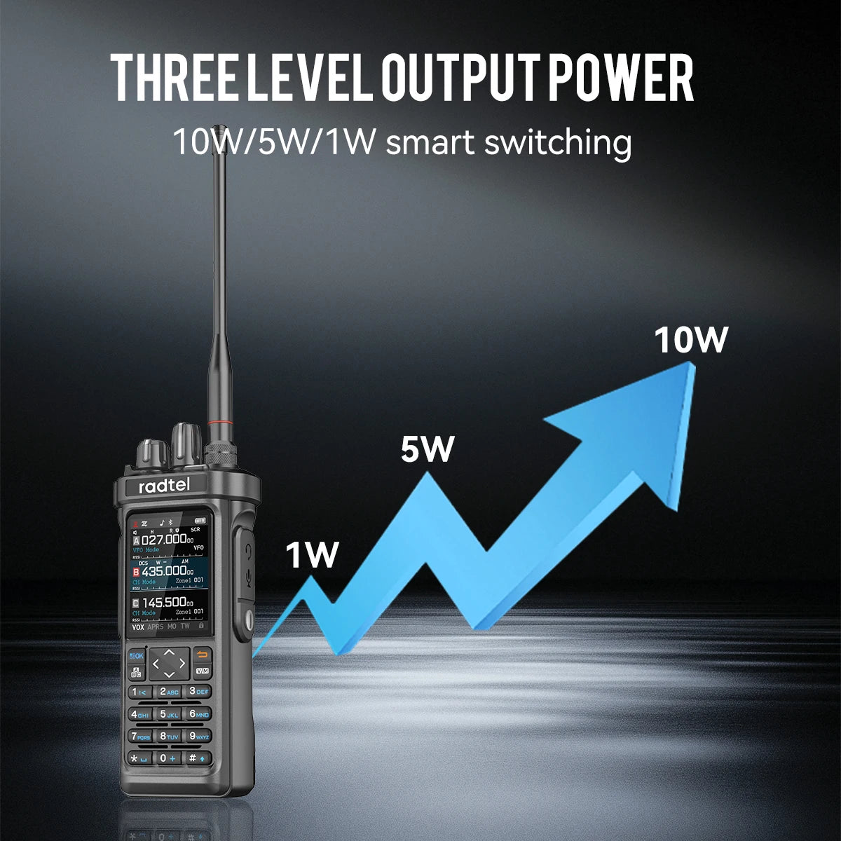 Radtel RT-950 PRO Walkie Talkie AM/FM/CB/LSB/USB/CW Receiver with GPS APRS 10W Bluetooth Phone Programming Ham Radio RT-950PRO - Shoppiline