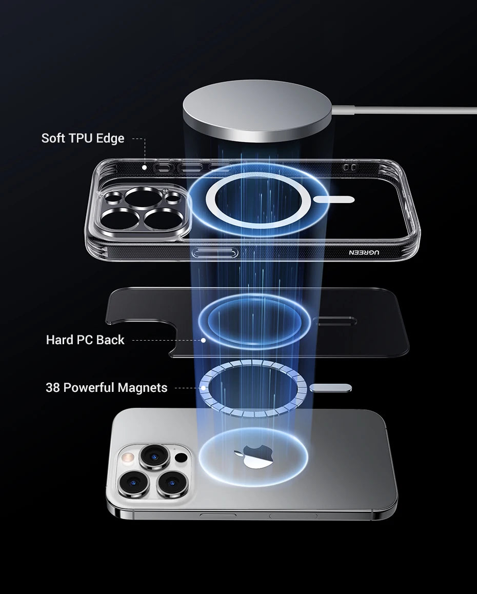 UGREEN Magnetic Case for iPhone 17 16 15 14 13 Pro Max Case Shockproof Cover for iPhone 16 Pro Max Plus 16pro Macsafe TPU Cases - Shoppiline
