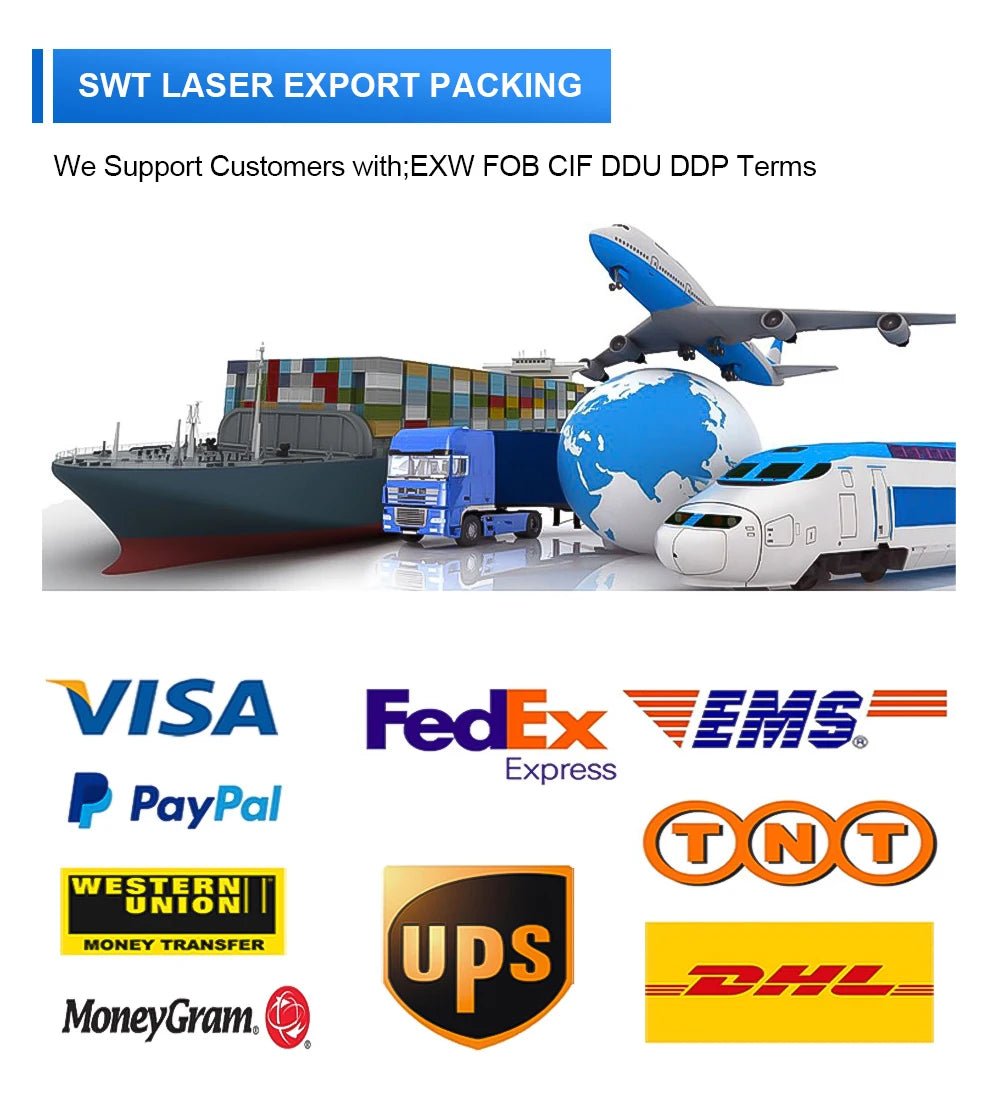 IPG Laser Source YLR-3000-u-k Fiber Laser Equipment Parts for Cutting Steel with Good Price