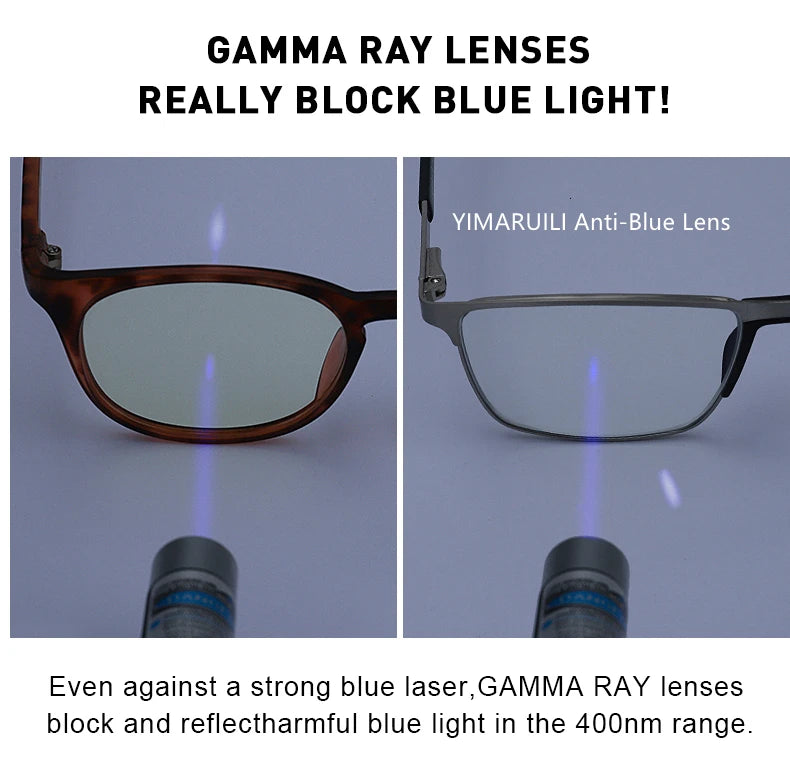 YIMARUILI 1.56 1.61 1.67 1.74 Anti-reflective Anti-scratch UV400 Anti-blue Light Lenses HMC Coating CR39 Resin Optical Lens