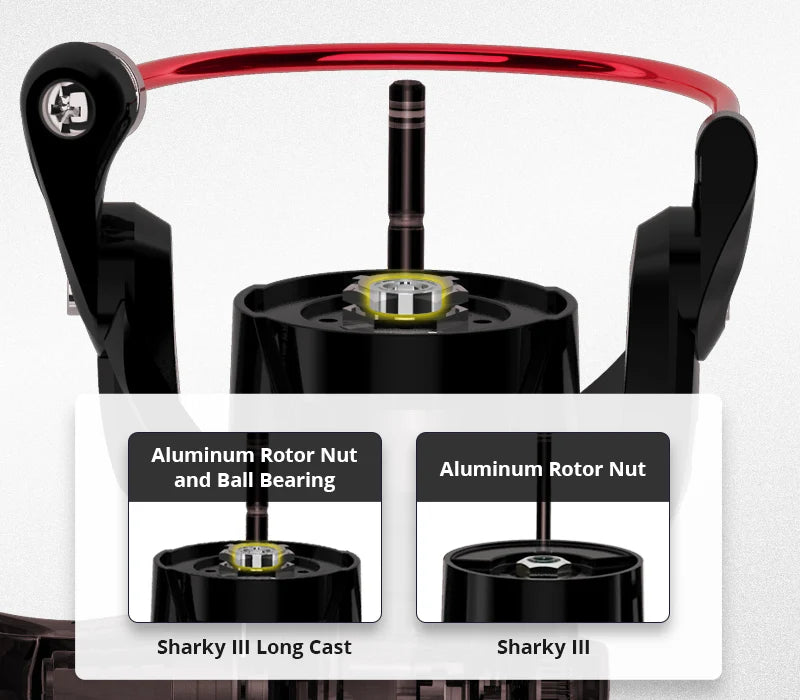 KastKing Sharky III Innovative Water Resistance Spinning Reel 18KG Max Drag Power Fishing Reel for Bass Pike Fishing - Shoppiline