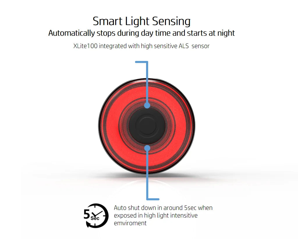 Skateboard Xlite100 Light Warning LED Lights Waterproof USB Rechargeable Night Warning Lamp 2 Pcs For Longboard Electric Scooter - Shoppiline