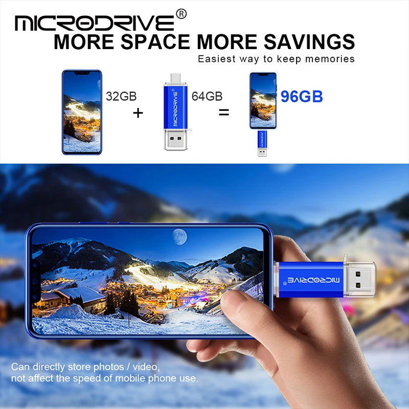 Type C USB flash drive 128MB 1GB 2GB 4GB 8GB 16GB 32GB 64GB 128GB for Andriods SmartPhone Memory MINI Usb Stick USB C