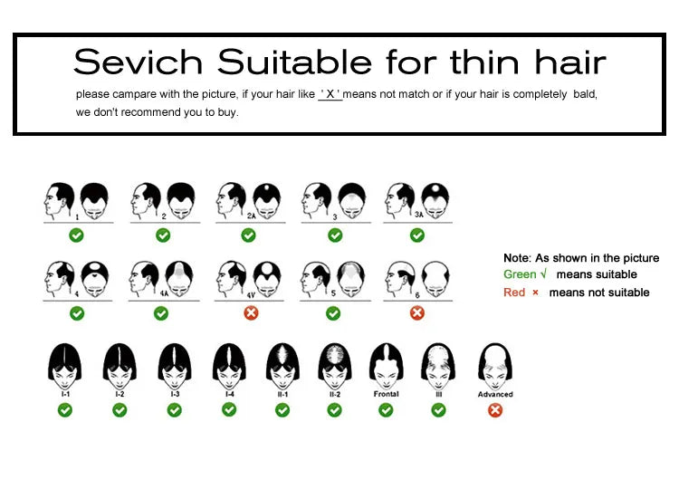 Blender Conceal Styling Fiber Hair Powders Thinning Loss Building Hair Fibers Keratin Eyelash Extension 100g Black 10 Colors