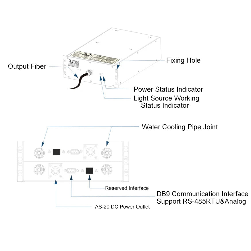 New XinLand High Power 100W 405 nm Fiber Coupled Laser High Stability UV-resistant Laser Diode