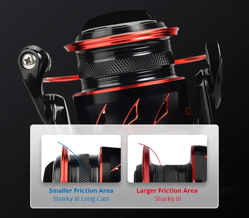 KastKing Sharky III Innovative Water Resistance Spinning Reel 18KG Max Drag Power Fishing Reel for Bass Pike Fishing - Shoppiline
