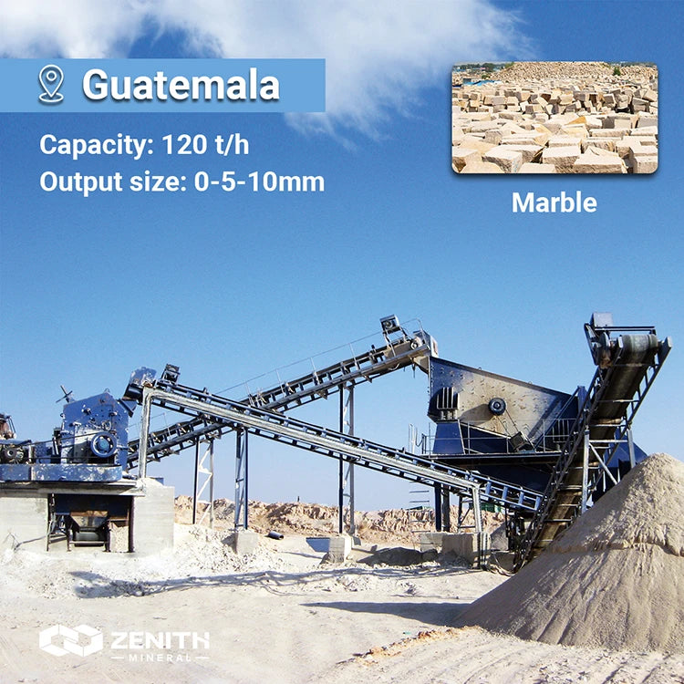 For Granite Stone Crusher Mobile Impact Crusher with AC Motor PLC Control Max.650t/h Capacity
