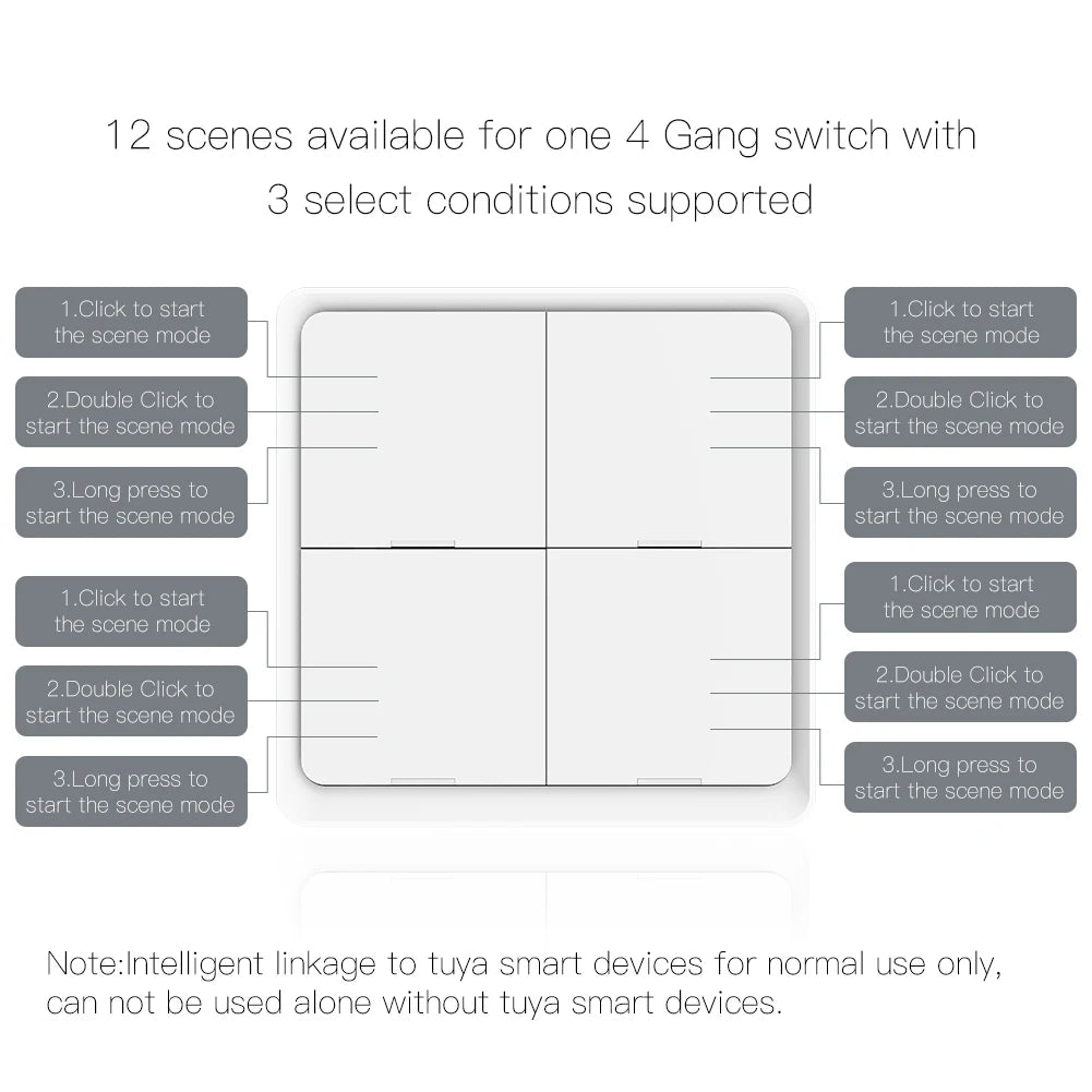 MOES 4 Gang Tuya ZigBee Wireless Scene Switch - 12 Customizable Automation Scenarios, Battery-Powered Push Button Controller for