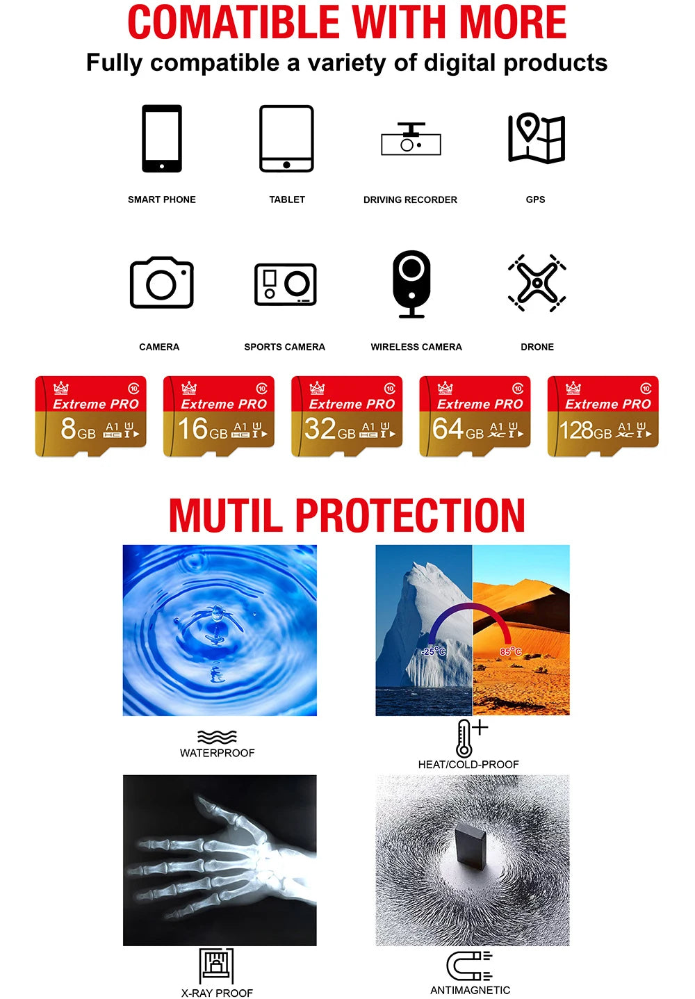 Speicherkarte High Endurance Videoüberwachung TF-Karte 256GB 128GB 64GB 32GB Mini SD-Karte MAX Bis zu 100MB/s Flash-Karte für Mobilgeräte