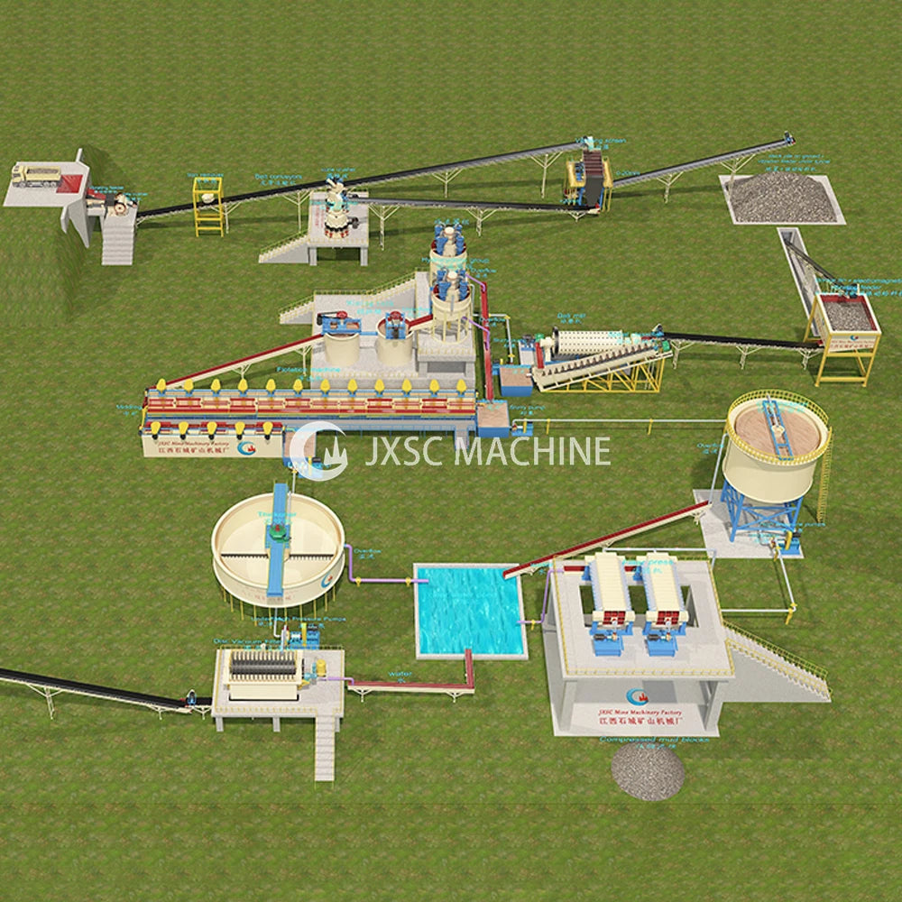 240TPD Lithium Ore Lepidolite Concetrate Spodumene Beneficiation Plant