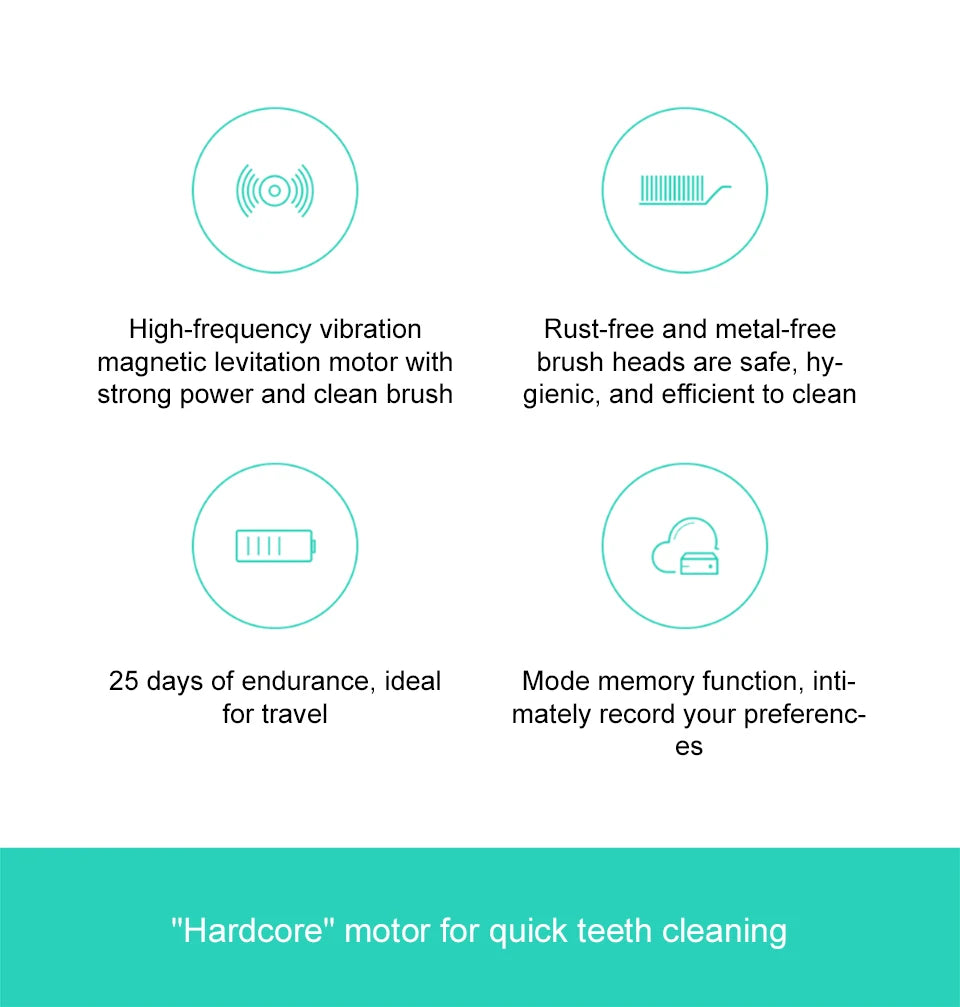 Mijia Electric Toothbrush T300 Long Battery Life Sonic Toothbrush IPX7 Waterproof High Frequency Vibration Magnetic Motor