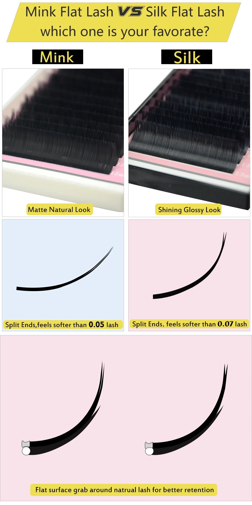 Neue matte, flache Wimpernverlängerungen, Großhandel, einzelne Nerz-Wimpern, weichere Wimpern, Ellipsen-Kaschmir-Wimpern, gespaltene Spitzen, Volumen
