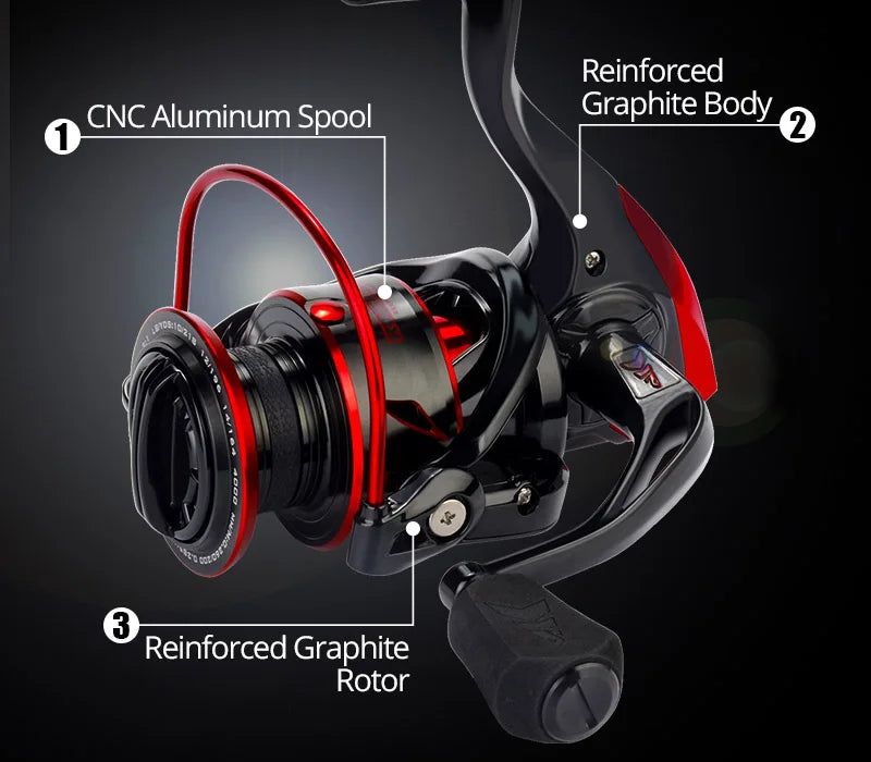 KastKing Sharky III Innovative Water Resistance Spinning Reel 18KG Max Drag Power Fishing Reel for Bass Pike Fishing - Shoppiline