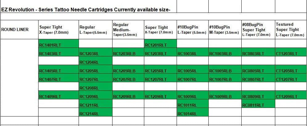 EZ Revolution Cartridge Tattoo Needles #12 0.35mm Round Liner RC1201RL RC1203RL RC1205RL RC1207RL RC1209RL 11/14/18RL 20 pcs/lot