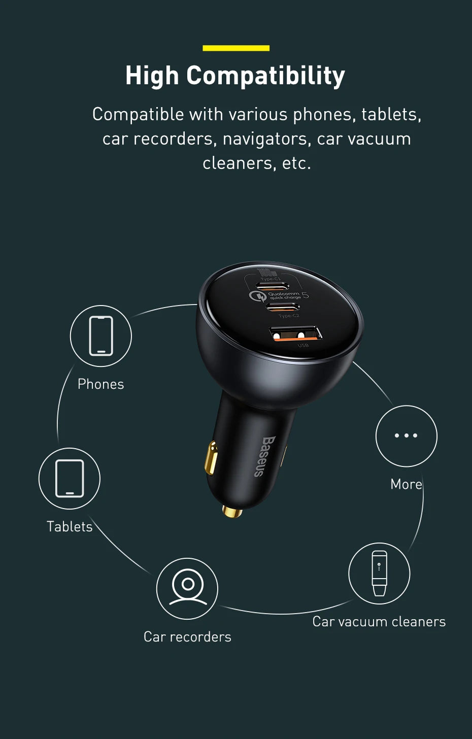 Baseus 160W Car Charger QC 5.0 Fast Quick Charging PPS PD3.0 USB Type C Car Phone Charge For iPhone 13 14 15 Pro Laptops Tablets - Shoppiline