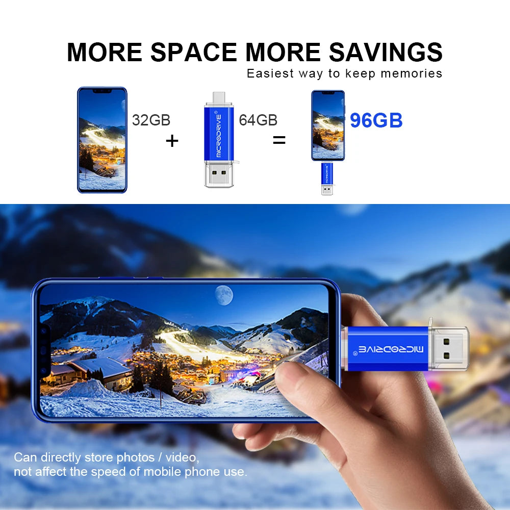Type C USB flash drive 128MB 1GB 2GB 4GB 8GB 16GB 32GB 64GB 128GB for Andriods SmartPhone Memory MINI Usb Stick USB C