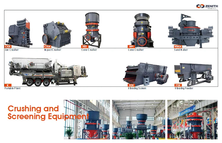 For Granite Stone Crusher Mobile Impact Crusher with AC Motor PLC Control Max.650t/h Capacity