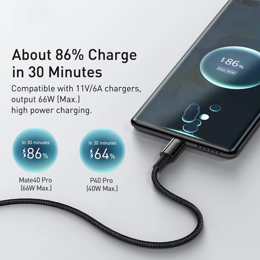 Baseus PD 240W Super Fast Charging Cables For iPhone 16 15 Plus Promax TypeC To USB Type C Wire Cable For Macbook iPad Data Cord - Shoppiline