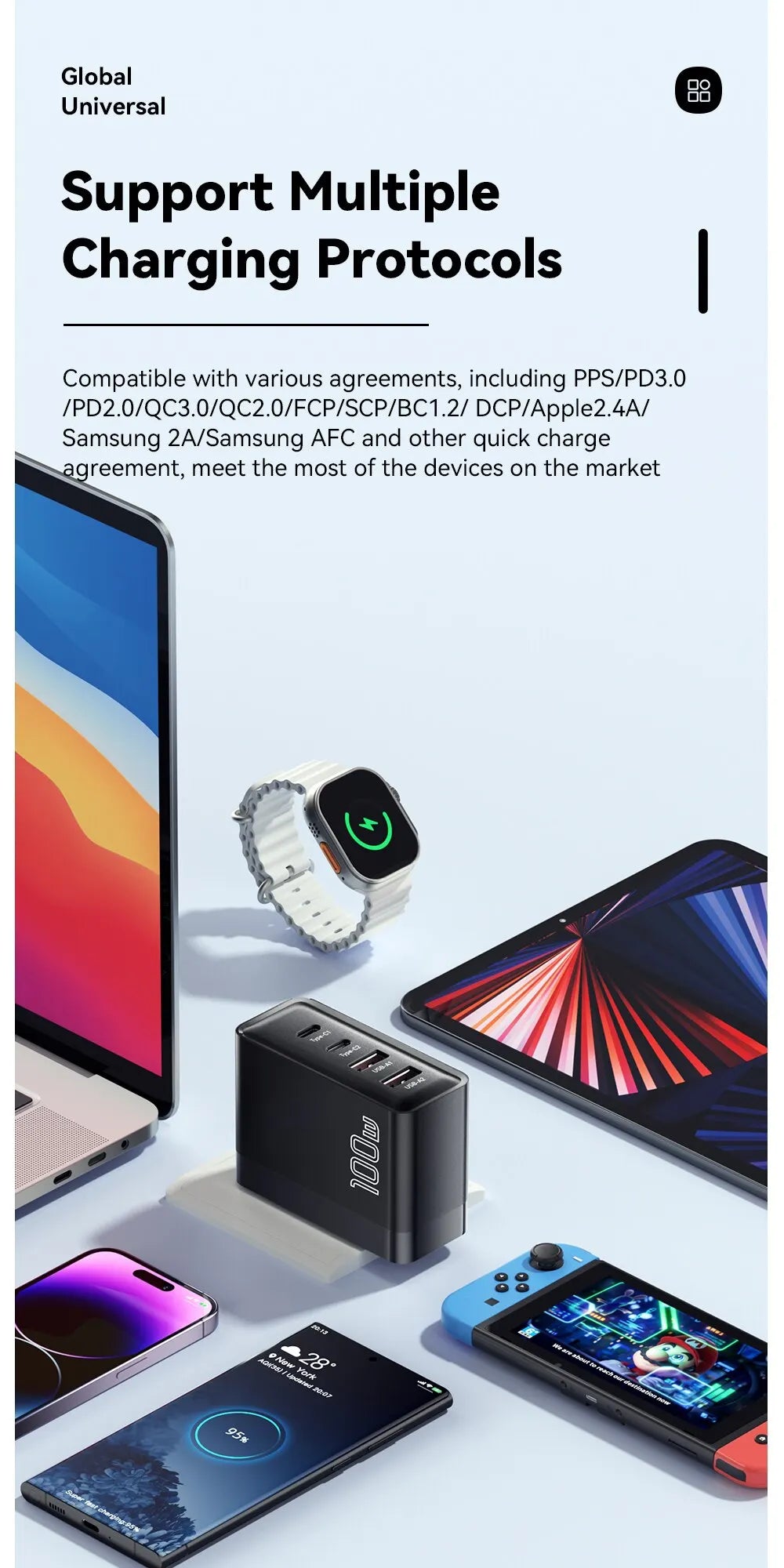 Essager 100W GaN USB Type C Caricabatterie PD QC Quick Charge 4.0 3.0 Type C Ricarica Rapida Per iPhone 14 13 12 Xiaomi Macbook - Shoppiline