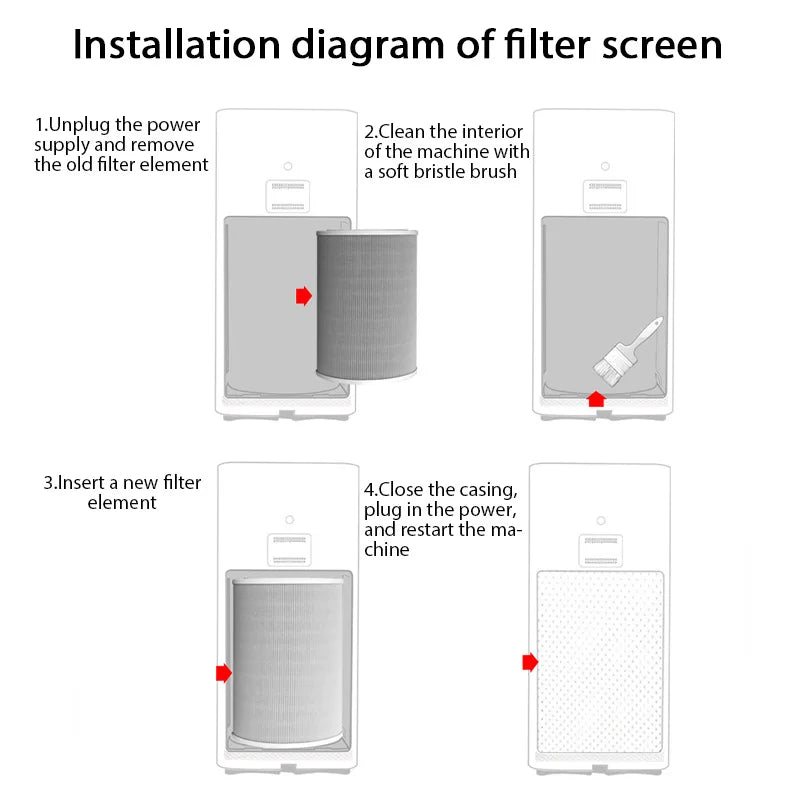 HOMEFISH Air Filter For Xiaomi Air Purifier Pro/1/2/3/2H/2C/2S/3H/3C Filter Carbon Haze Anti Bacteria Formaldehyde Air Purifier - Shoppiline
