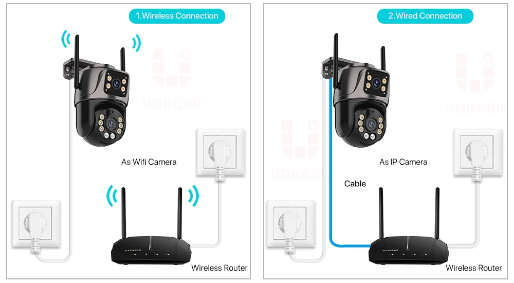 4K 8MP HD Wifi PTZ Camera Outdoor 4MP Dual Lens Dual Screen AI Auto Tracking IP Camera CCTV Audio Video Surveillance P2P iCSee - Shoppiline