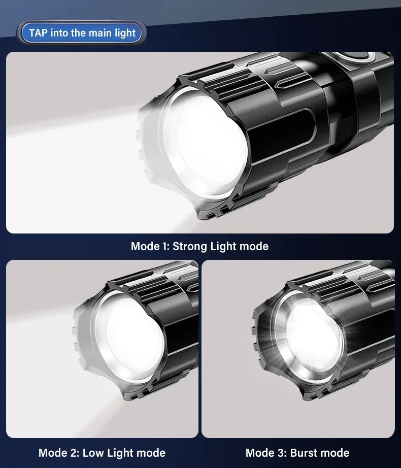 High Strong Power Led Flashlights 2000LM Tactical Torch with Display Light USB Charging Camping Fishing Emergency Zoom Lantern