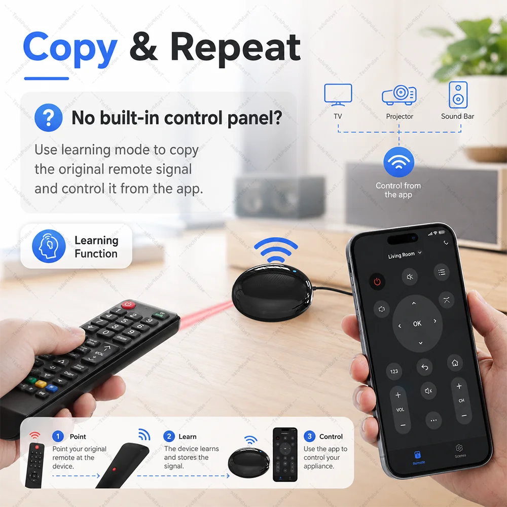 Tuya WiFi IR Remote For Smart Home For AC TV  Work with Yandex Smart Life Alexa