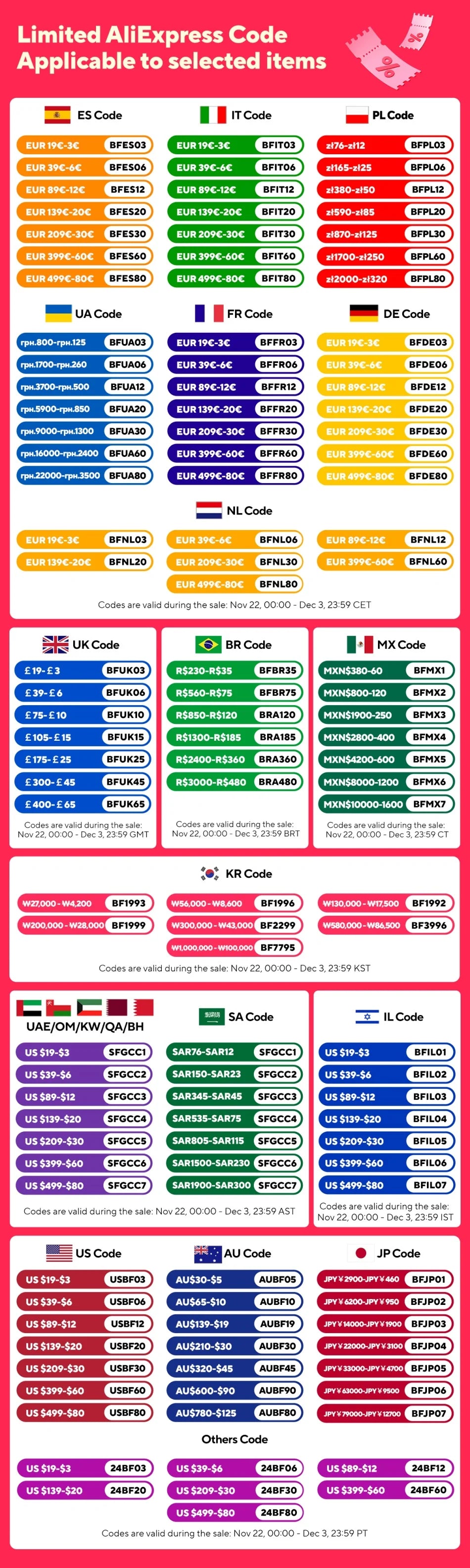 MIZIQIER long HDMI 2.1 Cables 8K60Hz 4K120Hz eARC HDCP2.3 48Gbps Ultra High Speed hdmi Braided cable for HDTV/PS5/TRX3080 3090