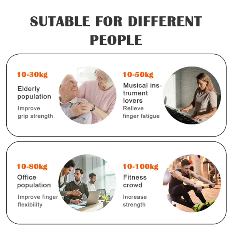 5-60/100/150 kg Pince de Musculation pour la Poigne, Entraîneur de Main, Rééducateur de Poignet, Renforceur de Main Réglable, Exercice de Force de la Main pour la Récupération Musculaire
