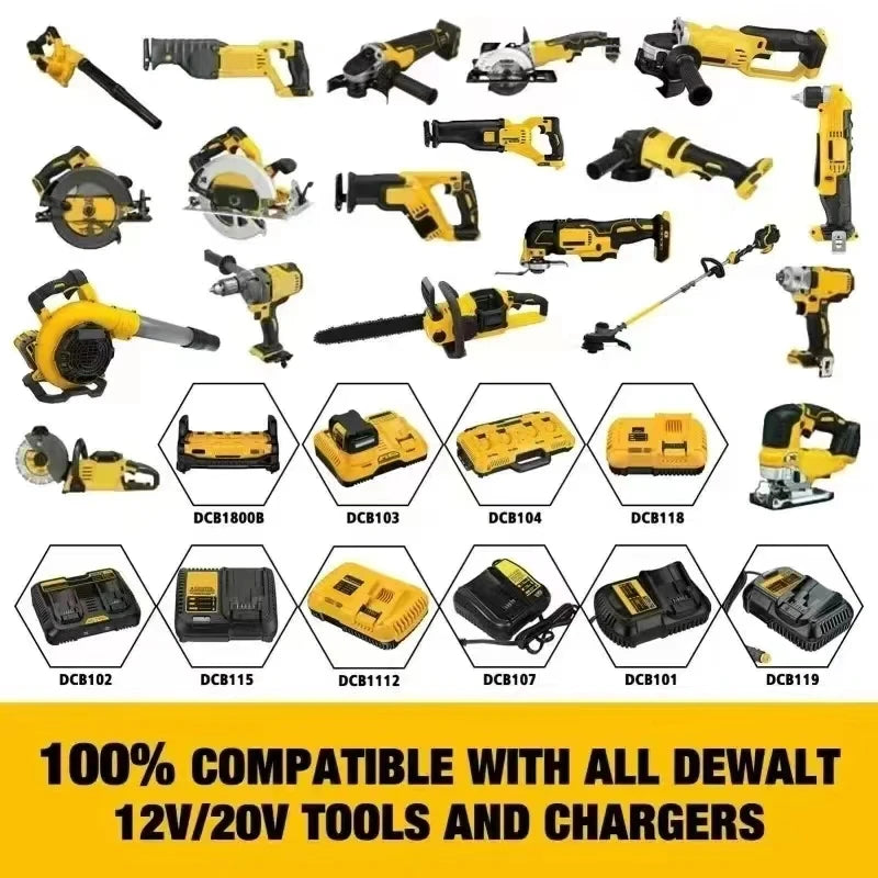 8Inch Led Light Portable Spotlights Cordless Outdoor Work Fishing Handheld Emergency Tool Light Fit Makita 18V Battery