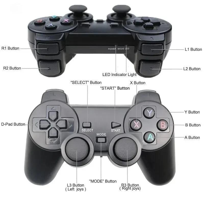 1/2 Stück 2,4 GHz kabelloser Gamecontroller – USB-Joystick für PC, Android TV und PC BOX, GAME BOX Steuerung