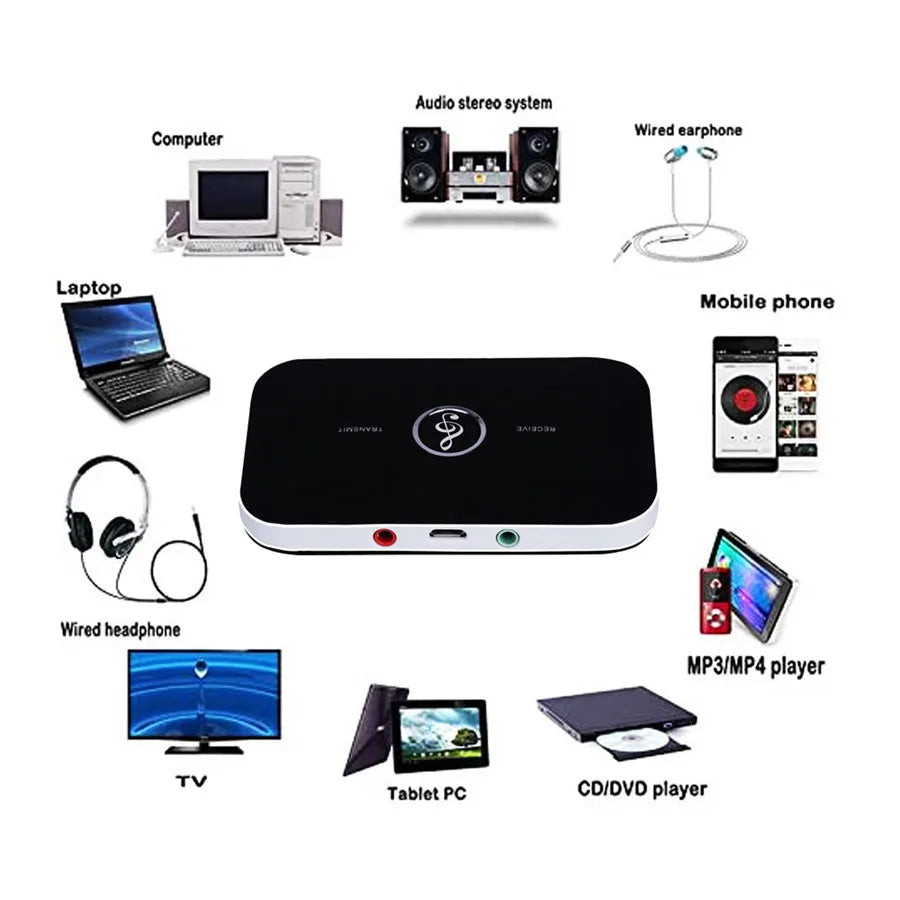 Bluetooth 5.0 Audio Transmitter Receiver RCA 3.5mm AUX Jack USB Dongle Stereo Music Wireless Adapter For Car Kit PC TV Headphone