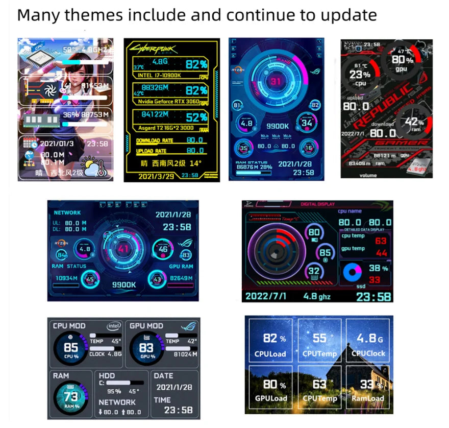 New 3.5 Inch IPS Type-C Secondary Screen Computer CPU GPU RAM HDD Monitor USB Type-C Display For Freely AIDA64 + Type-C Dock - Shoppiline