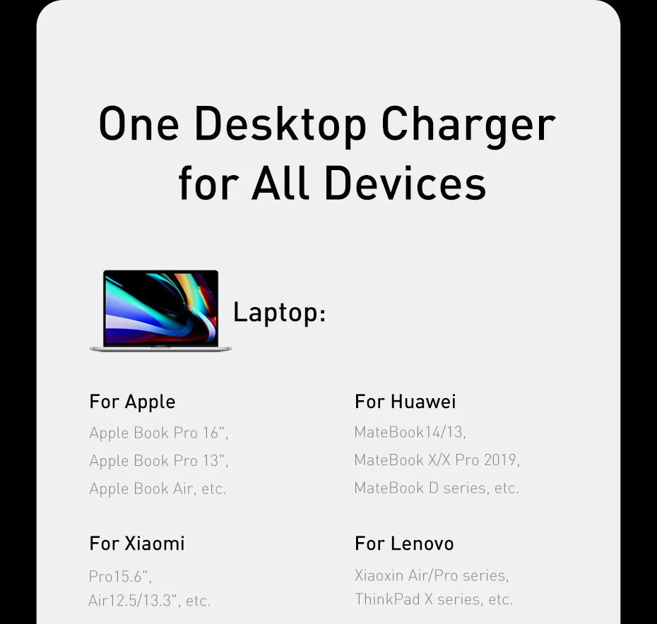 Baseus GaN3 100/ 65W Desktop Charger Quick Charge QC 3.04.0 USB C Type C Phone Charger For iPhone15 Huawei Xiaomi MacBook Laptop - Shoppiline