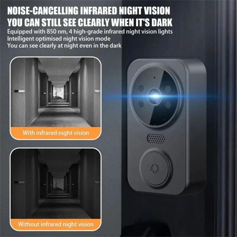 Smart Video Doorbell Camera Wireless, 1080P HD with Night Vision, 2.4G WiFi, Motion Detection, 2-Way Audio, and Cloud Service - Shoppiline